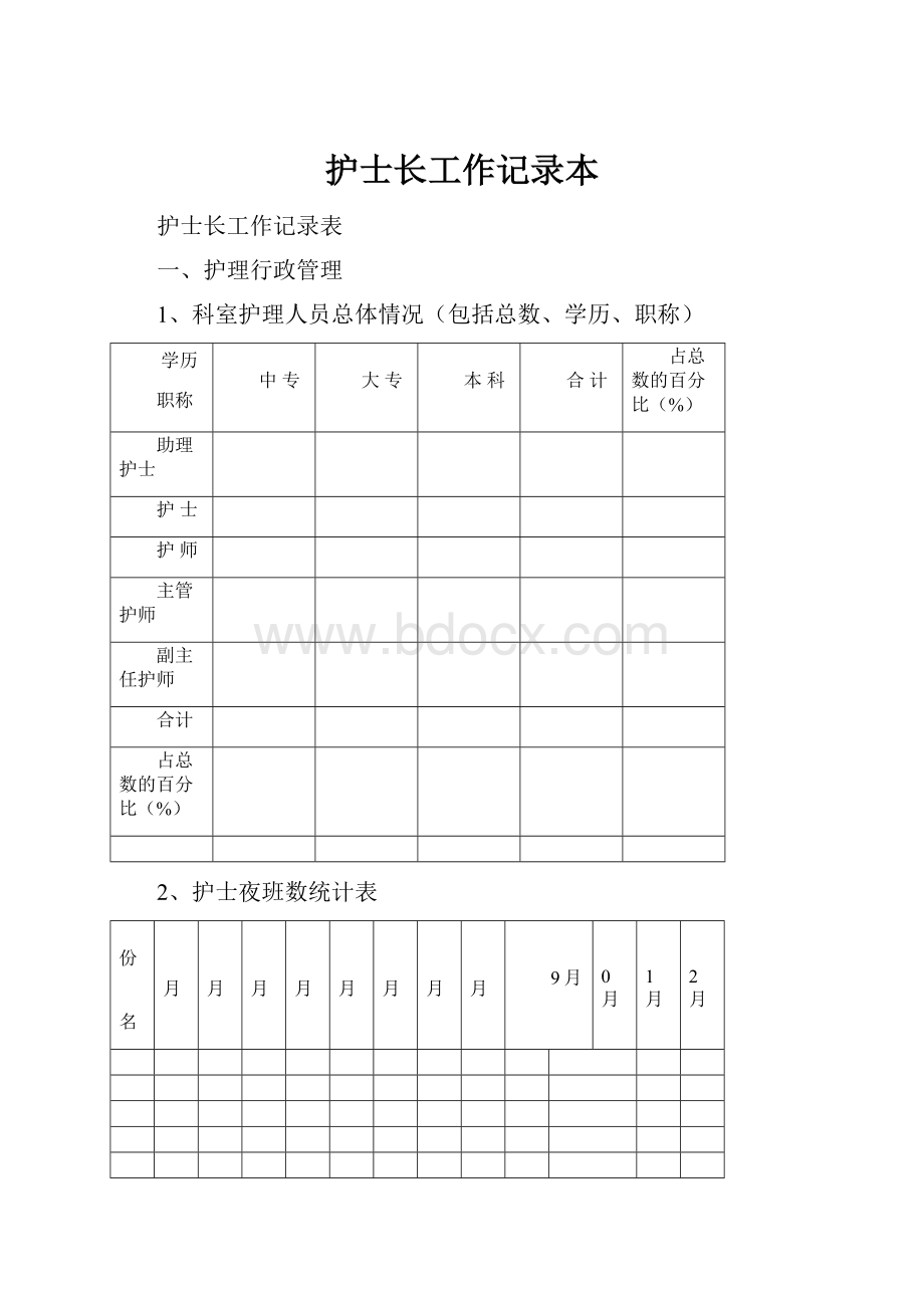 护士长工作记录本.docx