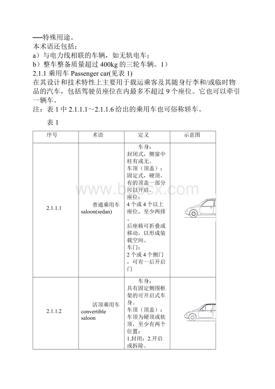 汽车和挂车类型的术语和定义GBT37301.docx_第2页