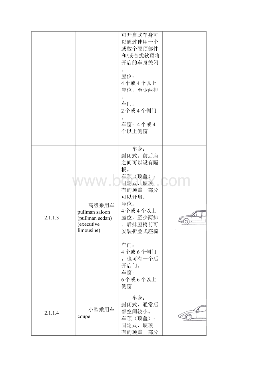 汽车和挂车类型的术语和定义GBT37301.docx_第3页