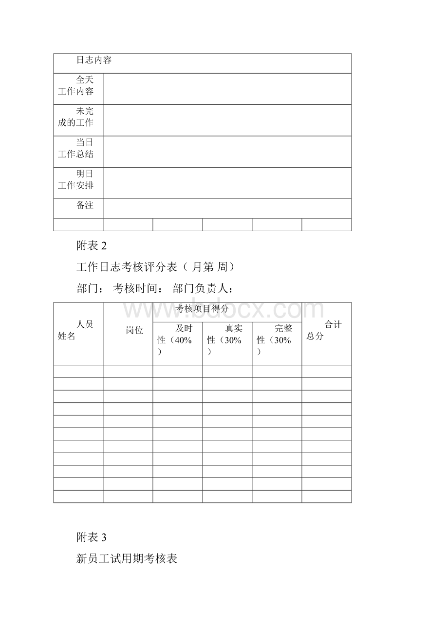 员工考评方案.docx_第3页