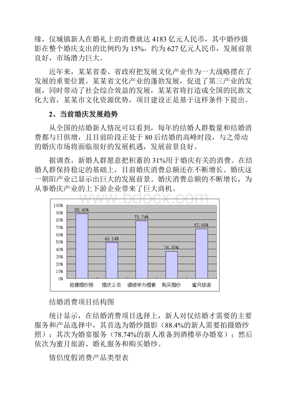 婚礼婚庆基地项目投资可行性分析报告.docx_第3页