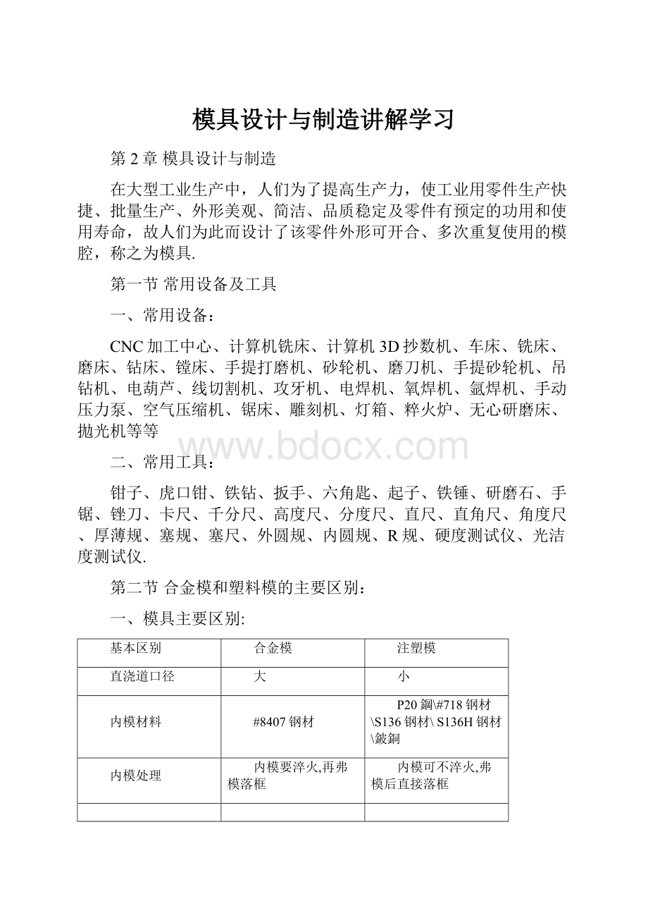 模具设计与制造讲解学习.docx