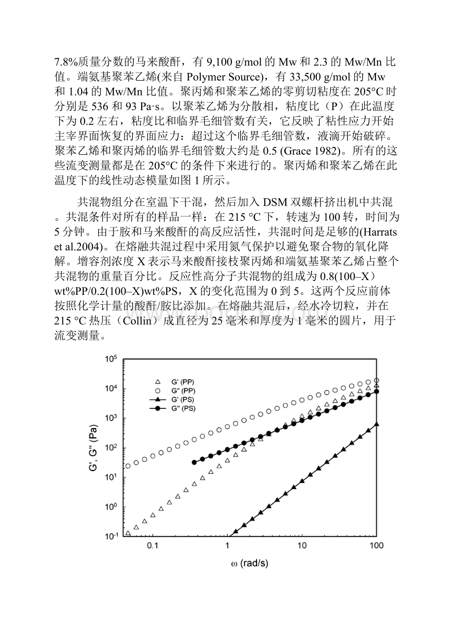 原位增容聚苯乙烯聚丙烯共混物的流变学与相形态.docx_第3页