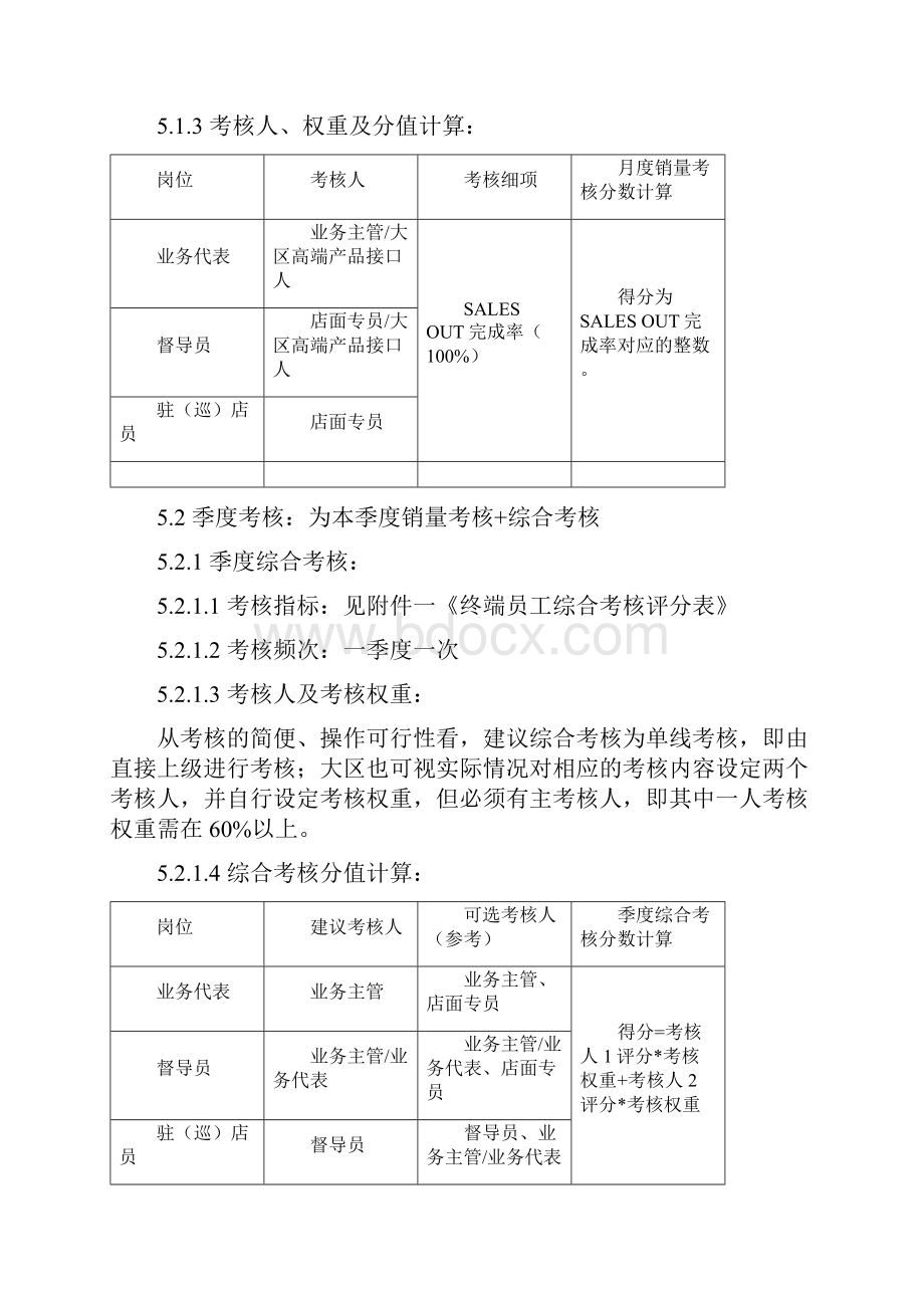 联想移动终端员工绩效考核管理制度试行.docx_第3页