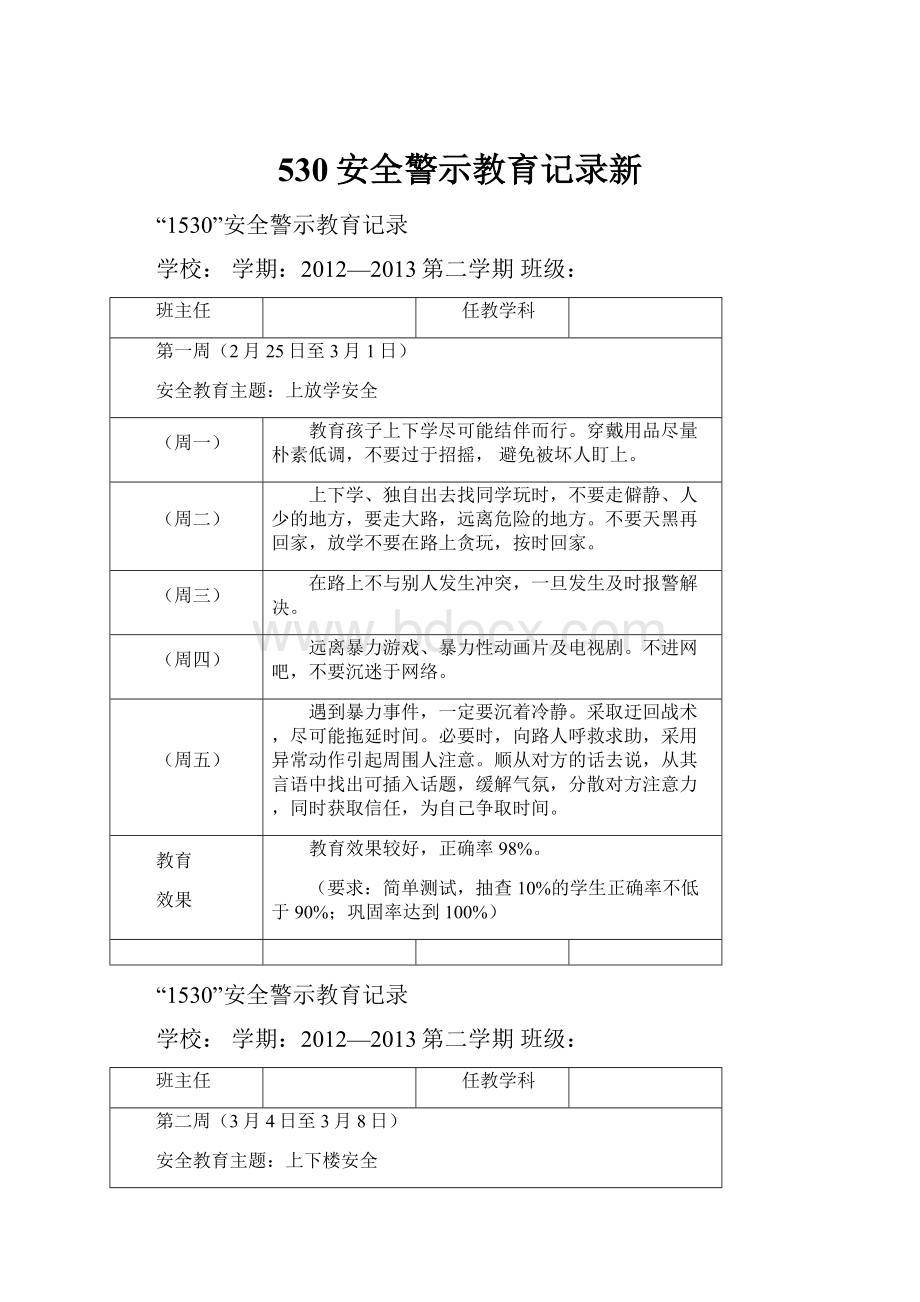 530安全警示教育记录新.docx