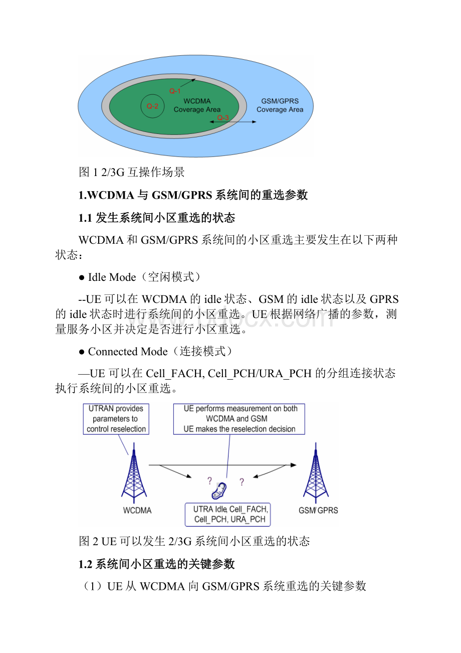 WCDMA与GSMGPRS系统间互操作参数设 置.docx_第2页