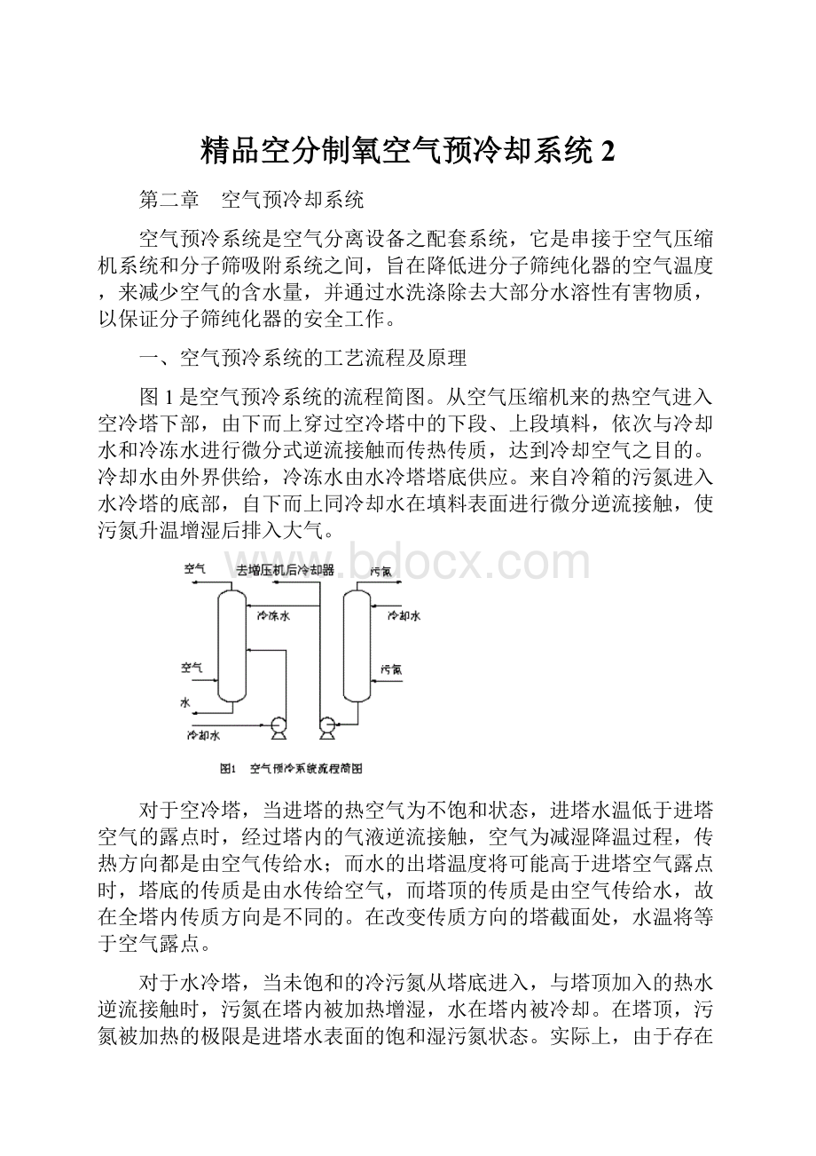 精品空分制氧空气预冷却系统2.docx