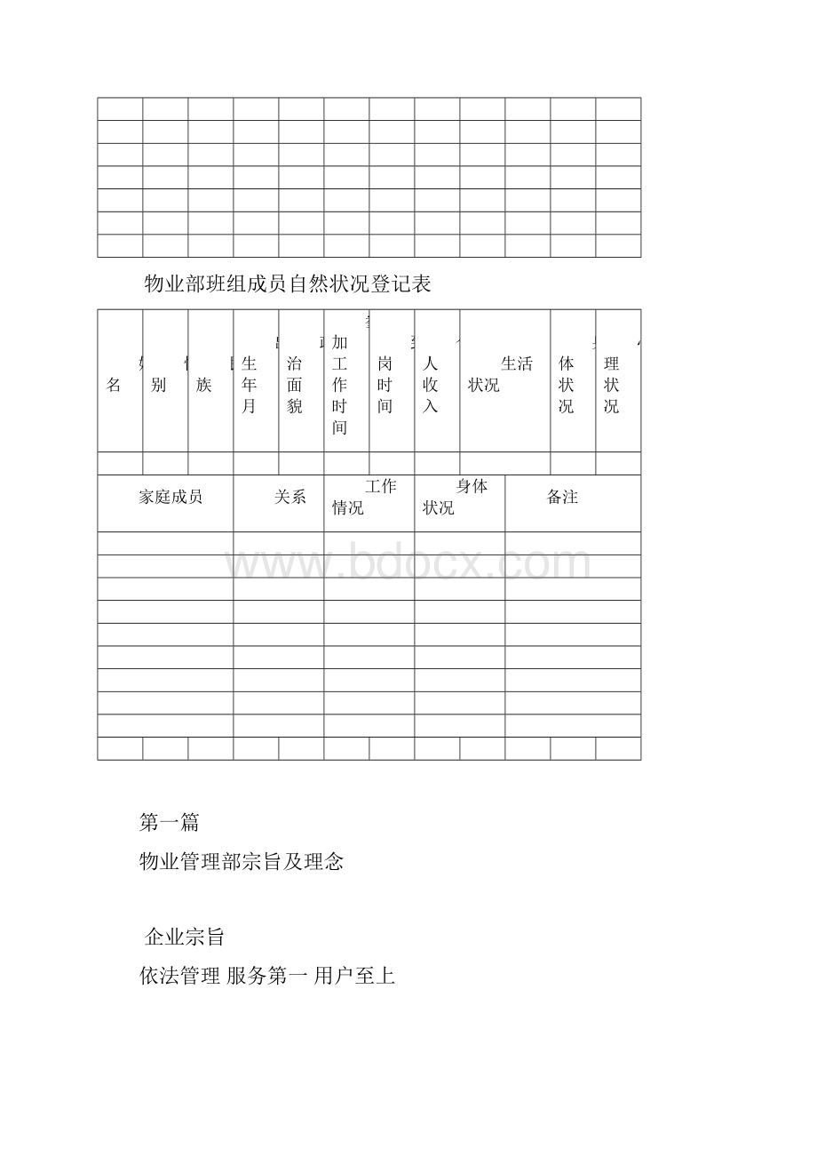 物业部班组建设实施细则版公寓.docx_第2页