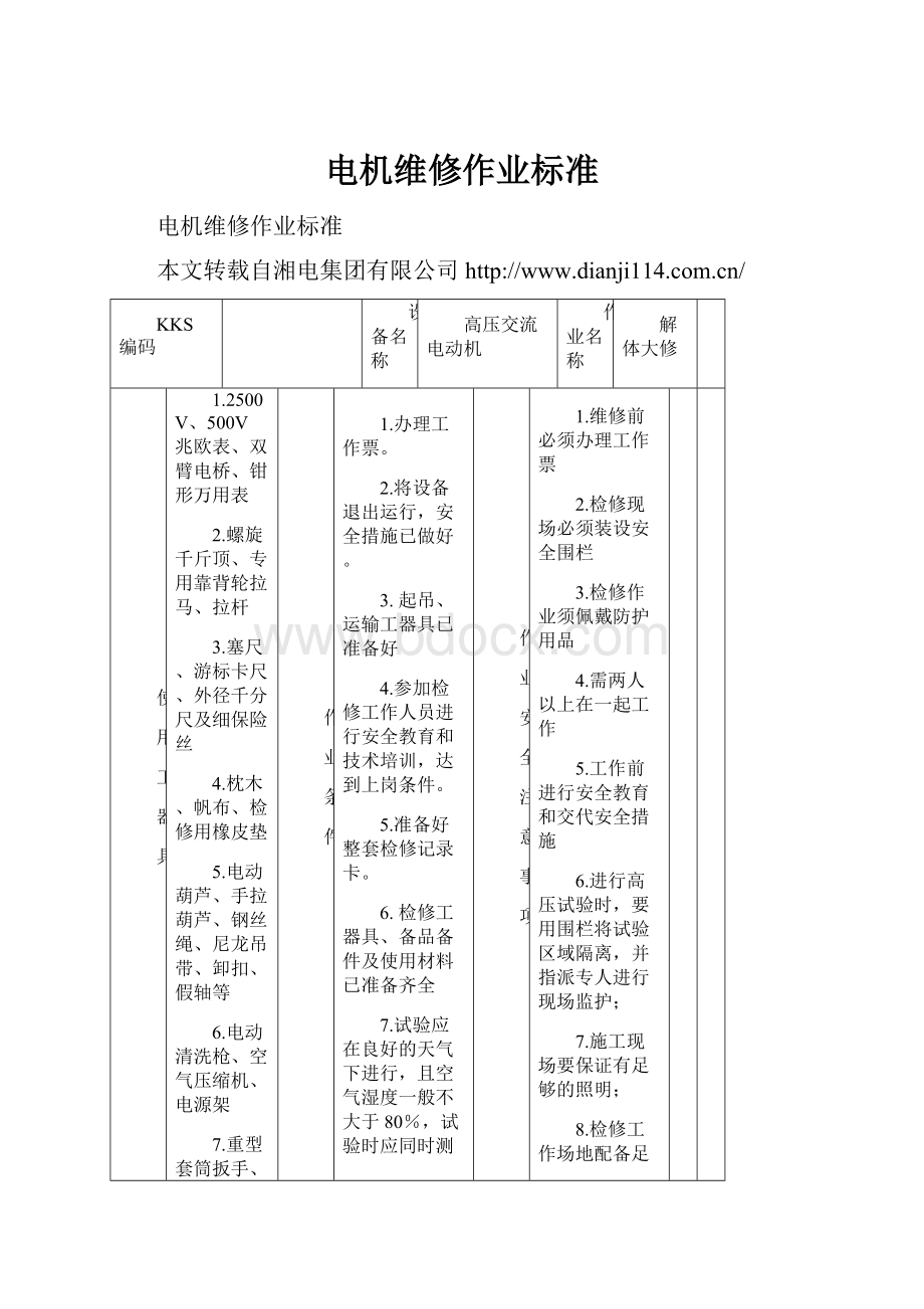 电机维修作业标准.docx