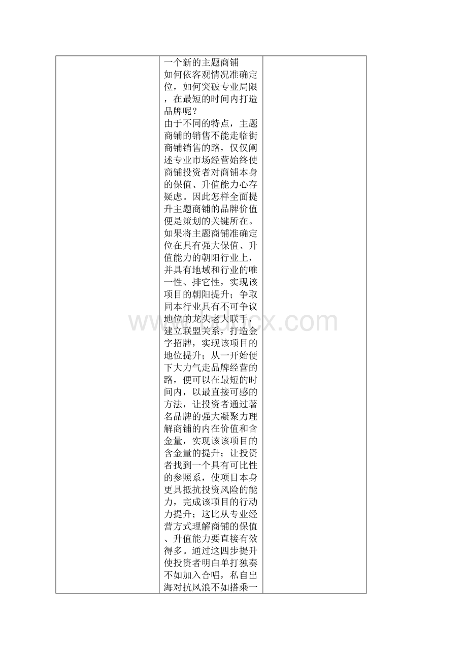 广州南方名酒交易中心开拓会展物业项目策划案.docx_第2页