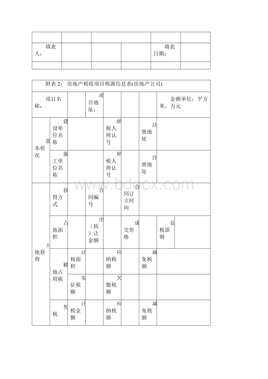 房地产税收一体化管理业务作业规程附表.docx_第2页