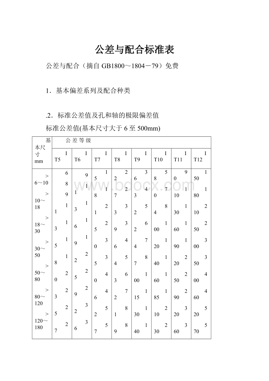 公差与配合标准表.docx