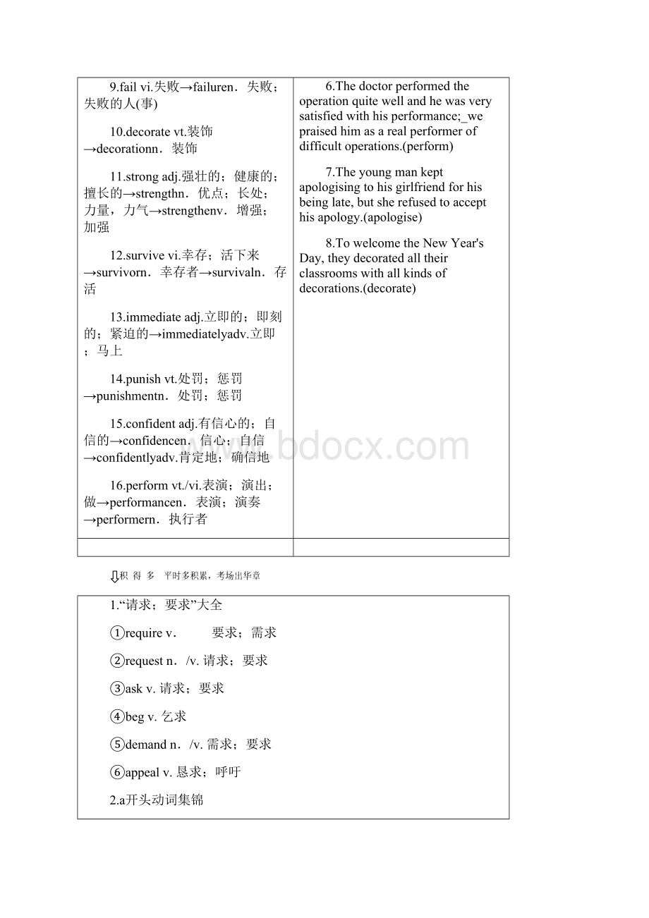 届高考英语一轮复习Unit5GainingConfidence学案重庆大学版必修1.docx_第2页