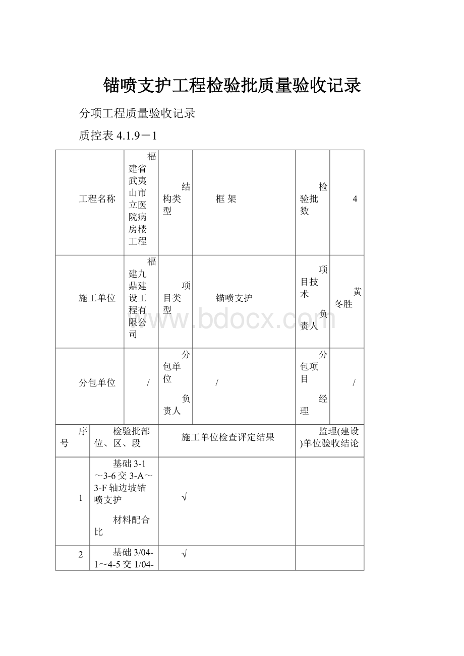 锚喷支护工程检验批质量验收记录.docx