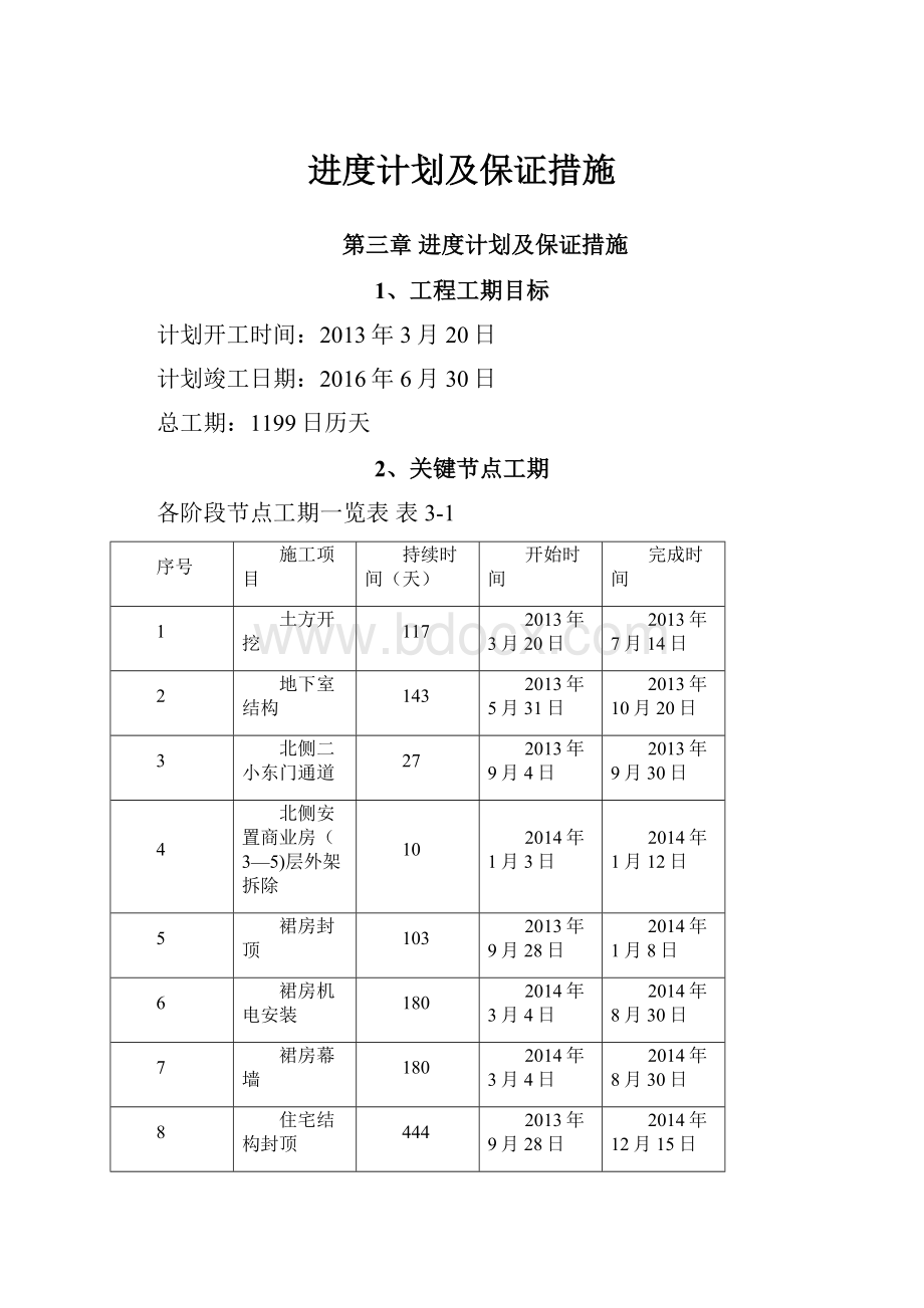 进度计划及保证措施.docx