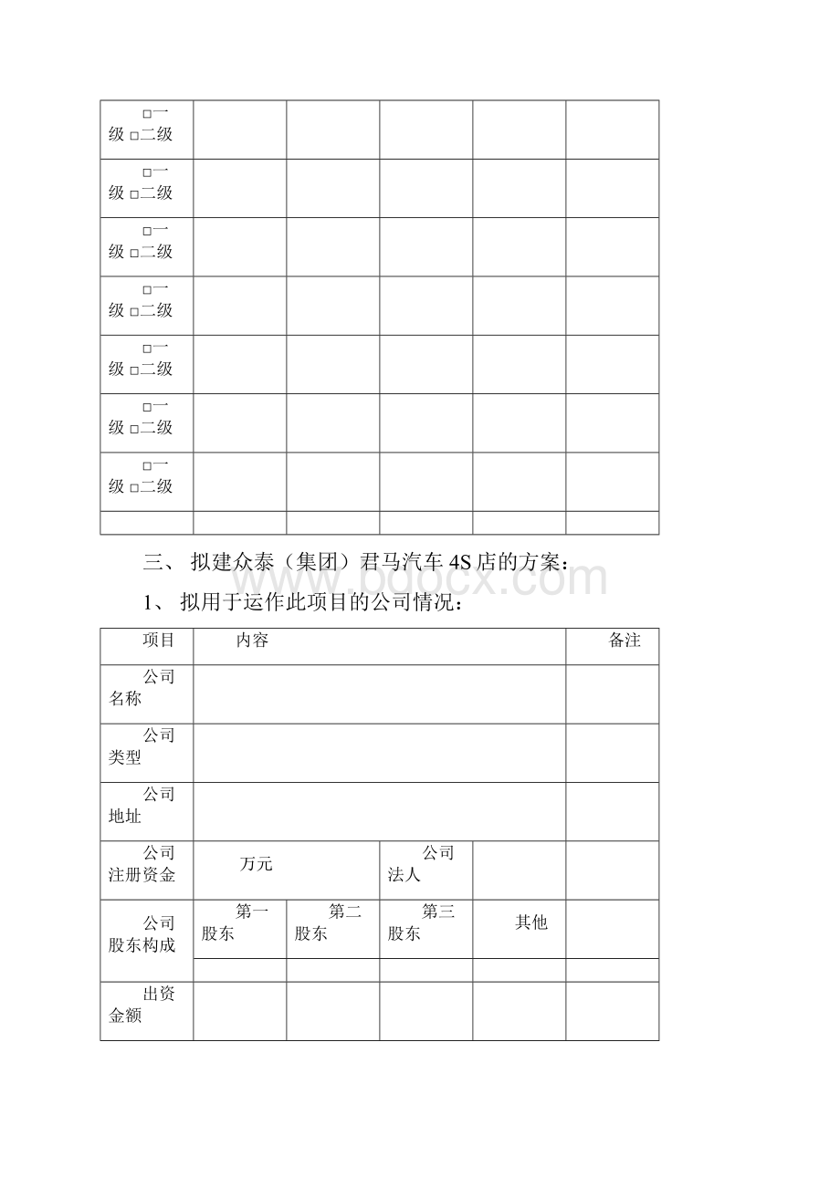 君马汽车加盟申请书.docx_第3页