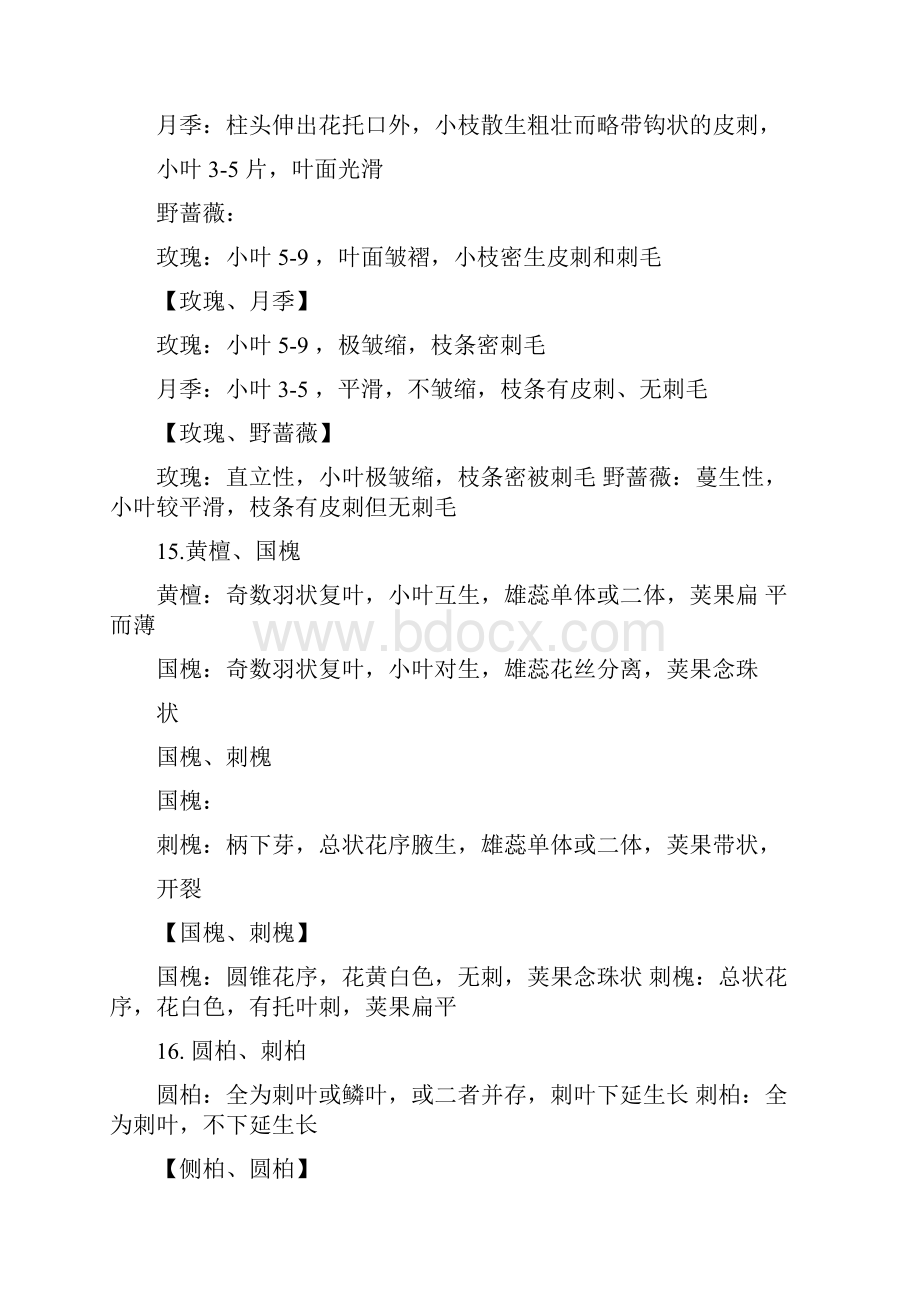 树木学考试练习题.docx_第3页