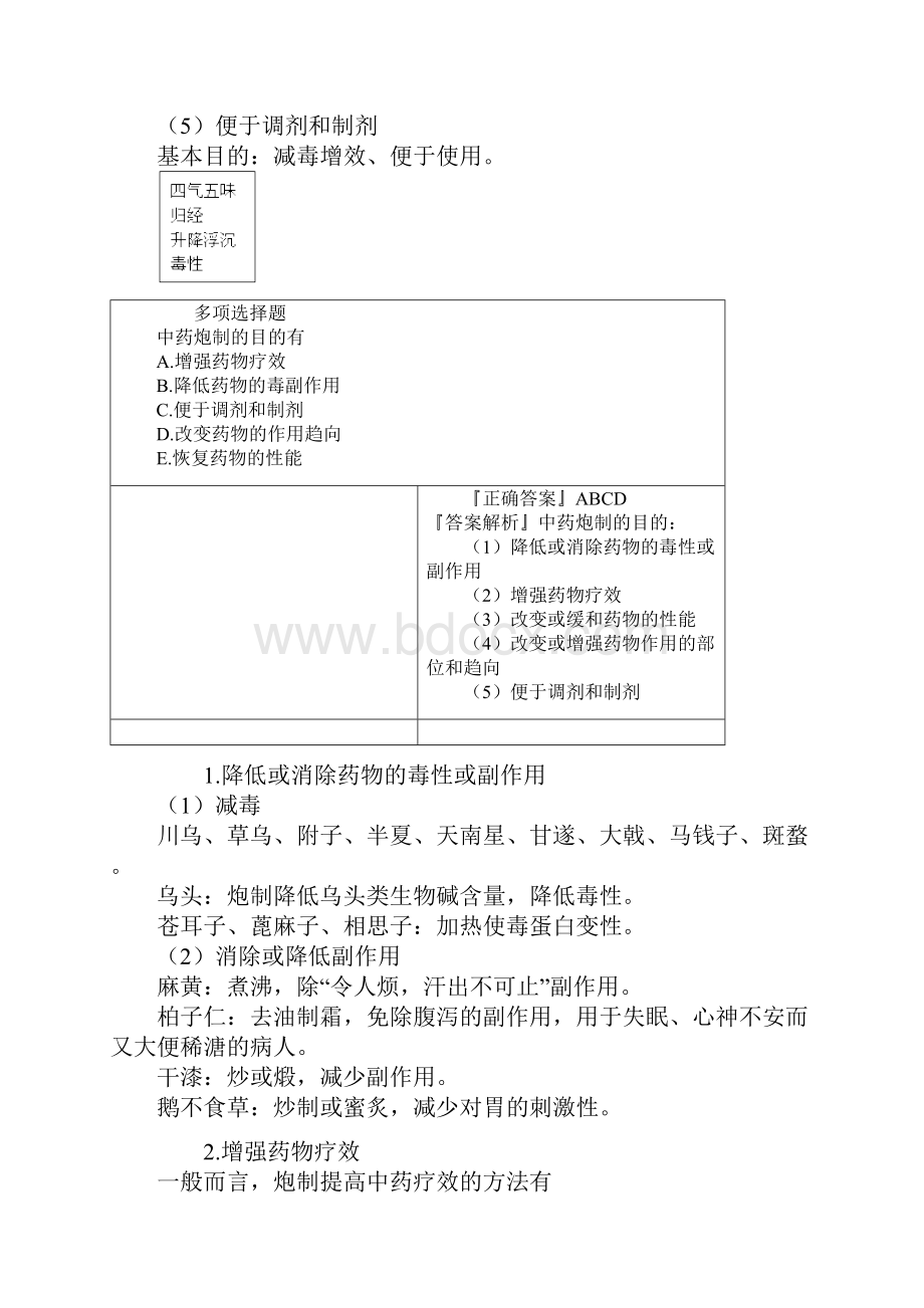 中药炮制与饮片质量重点.docx_第2页