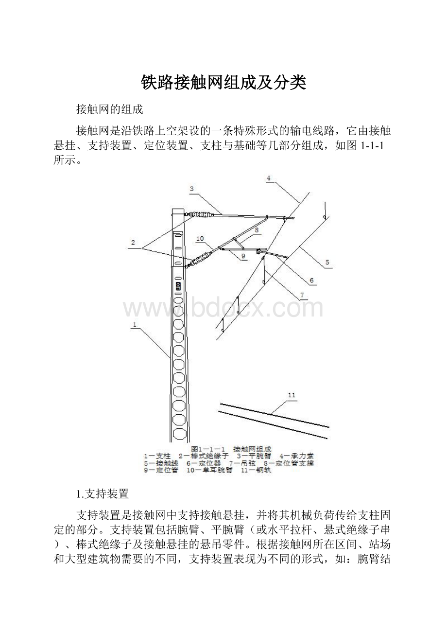 铁路接触网组成及分类.docx