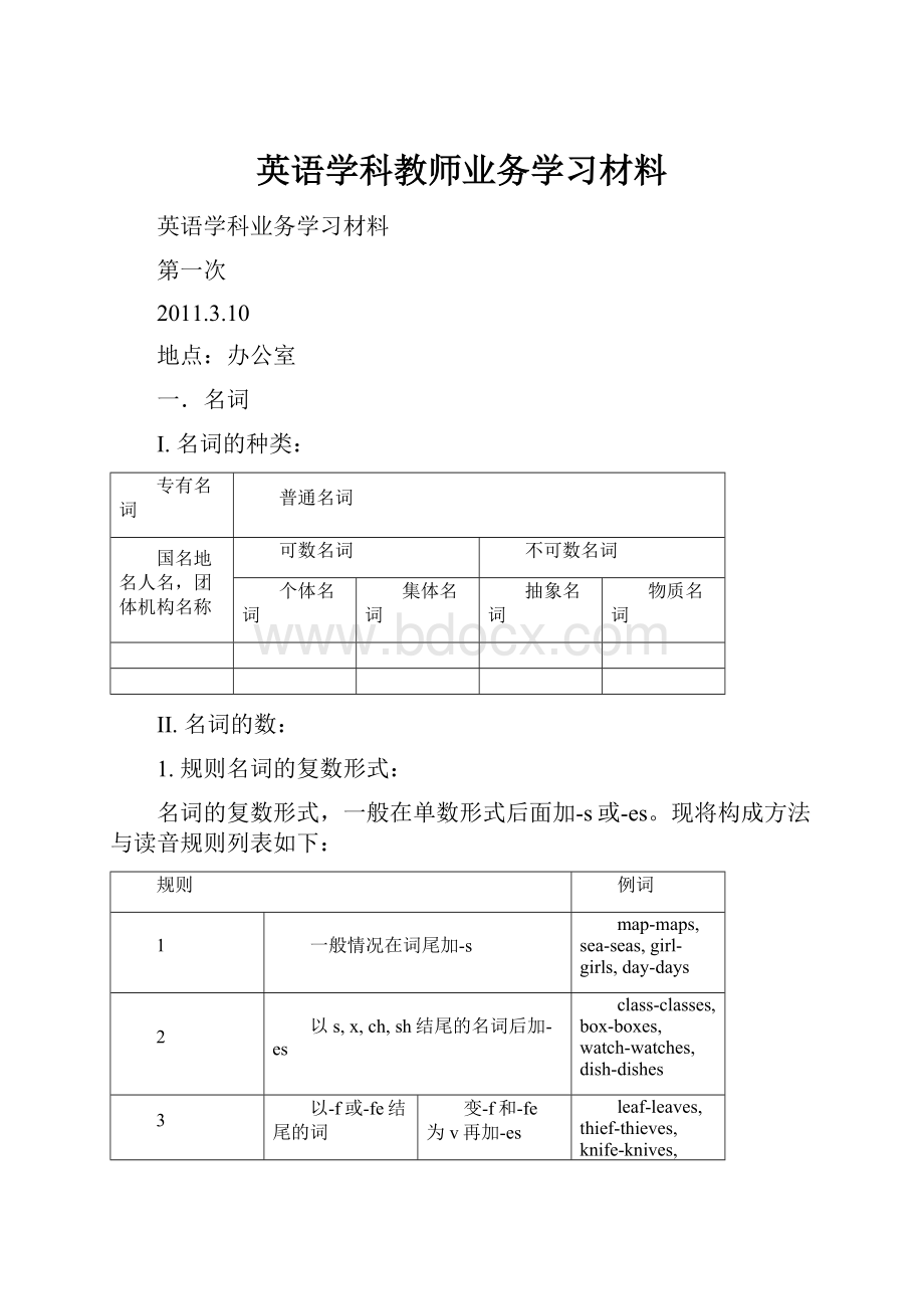 英语学科教师业务学习材料.docx_第1页