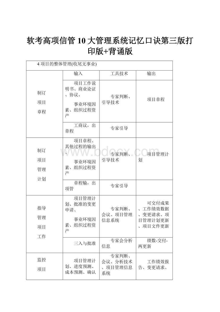 软考高项信管10大管理系统记忆口诀第三版打印版+背诵版.docx