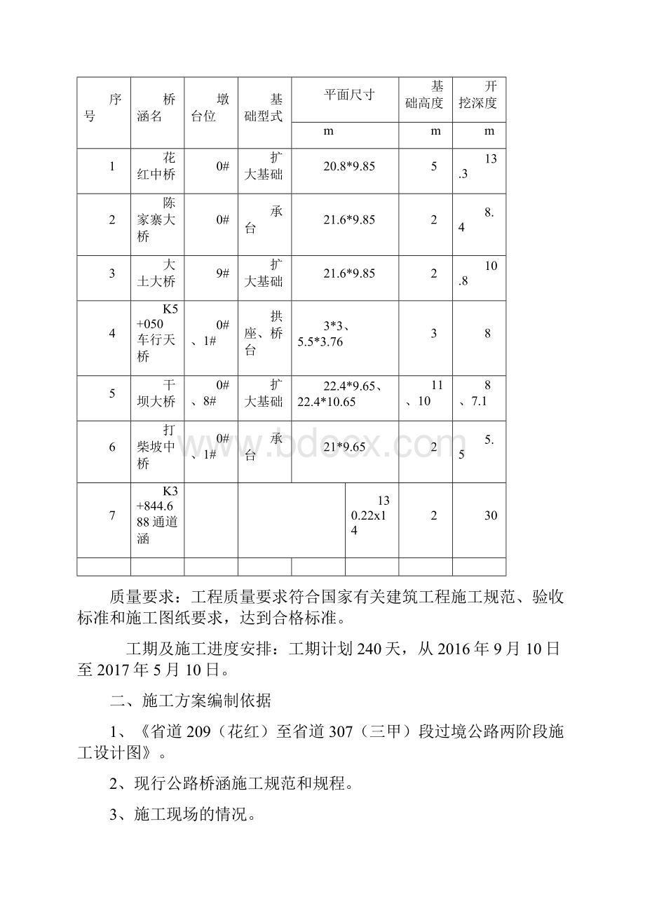 桥涵深基坑施工方案.docx_第2页