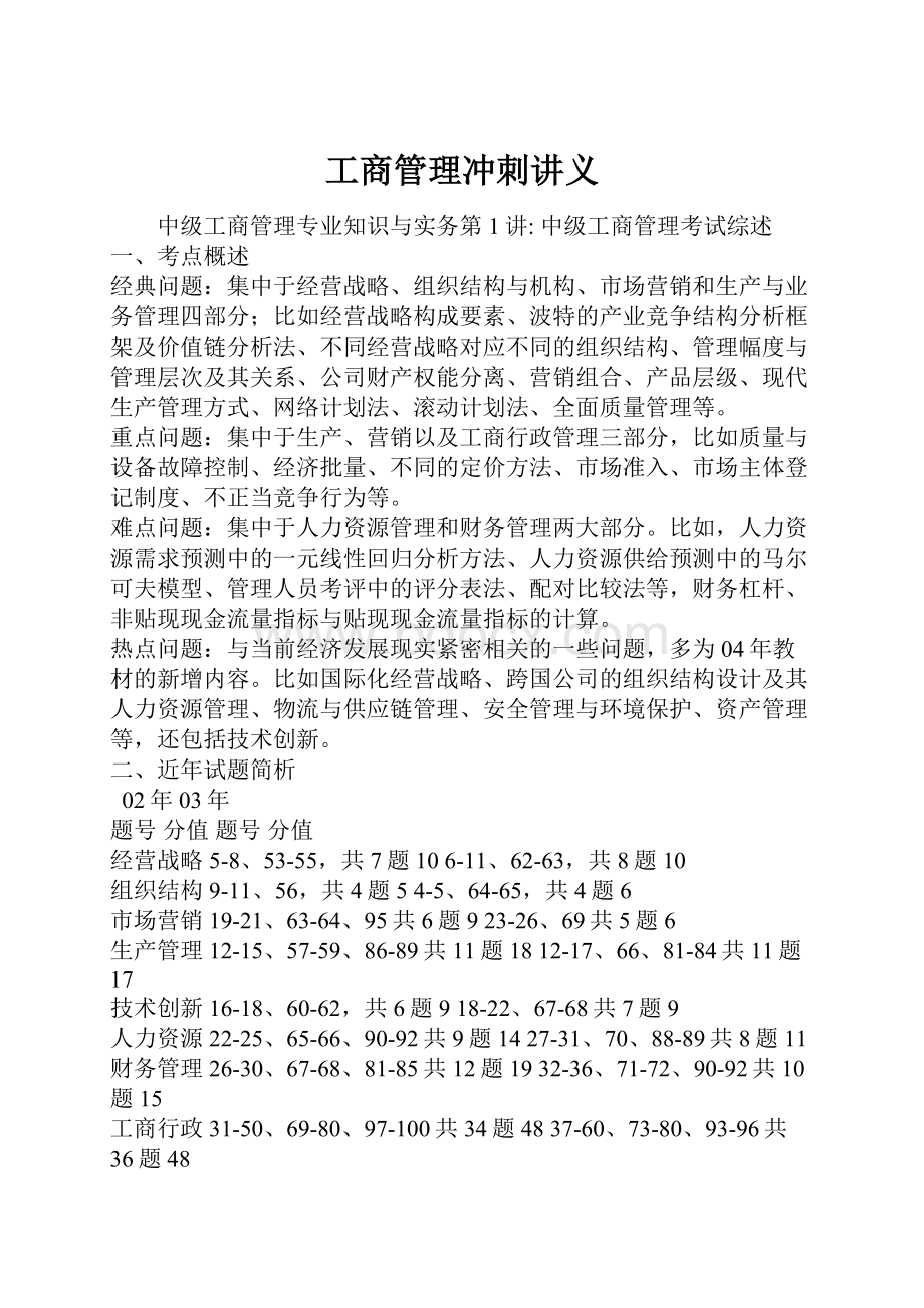 工商管理冲刺讲义.docx_第1页