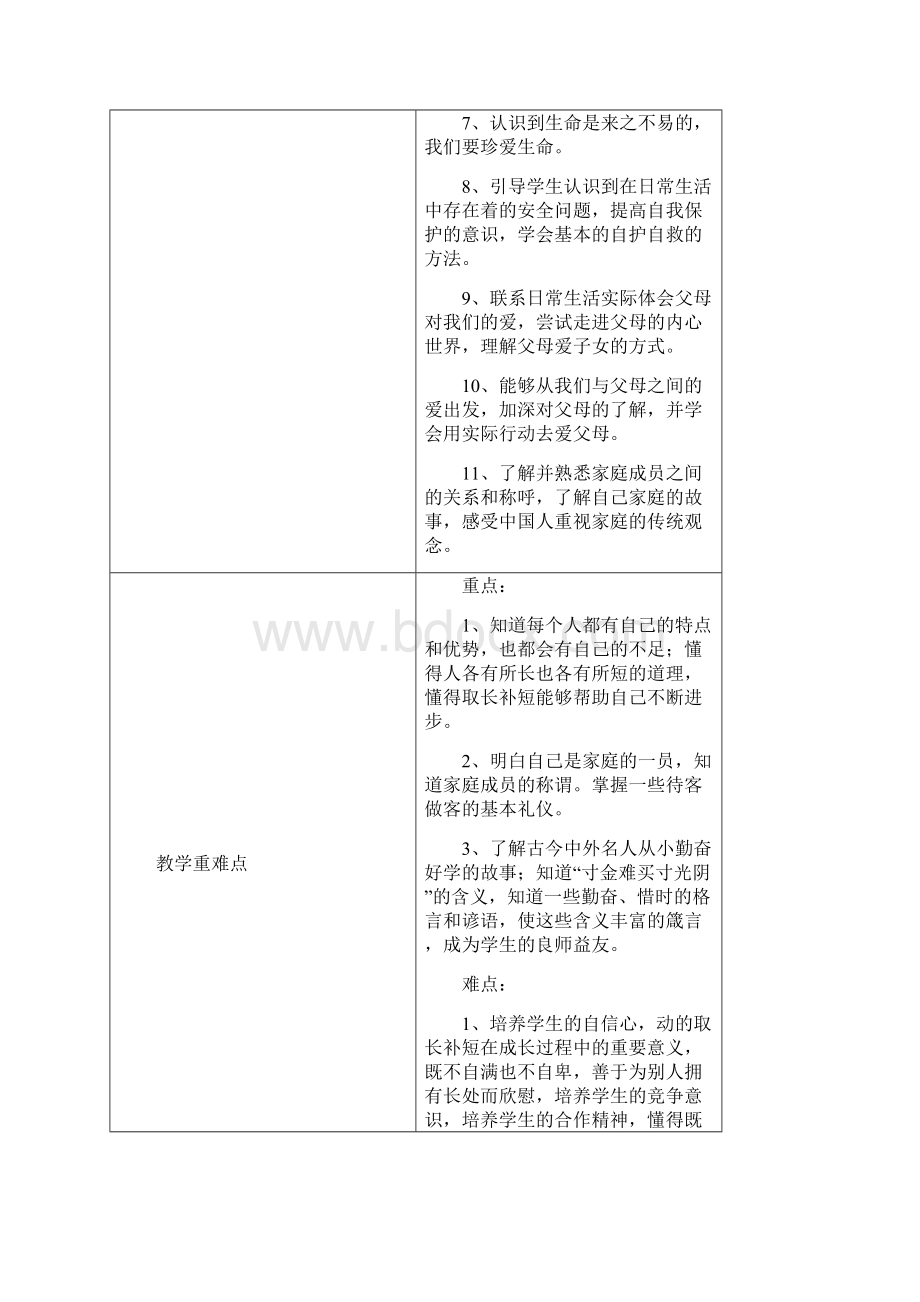 统编版三年级上册《道德与法治》教学计划及进度表.docx_第3页