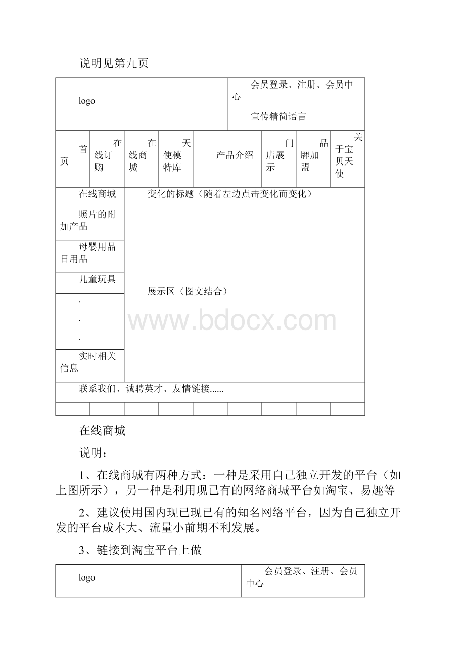 网站设计结构图.docx_第3页
