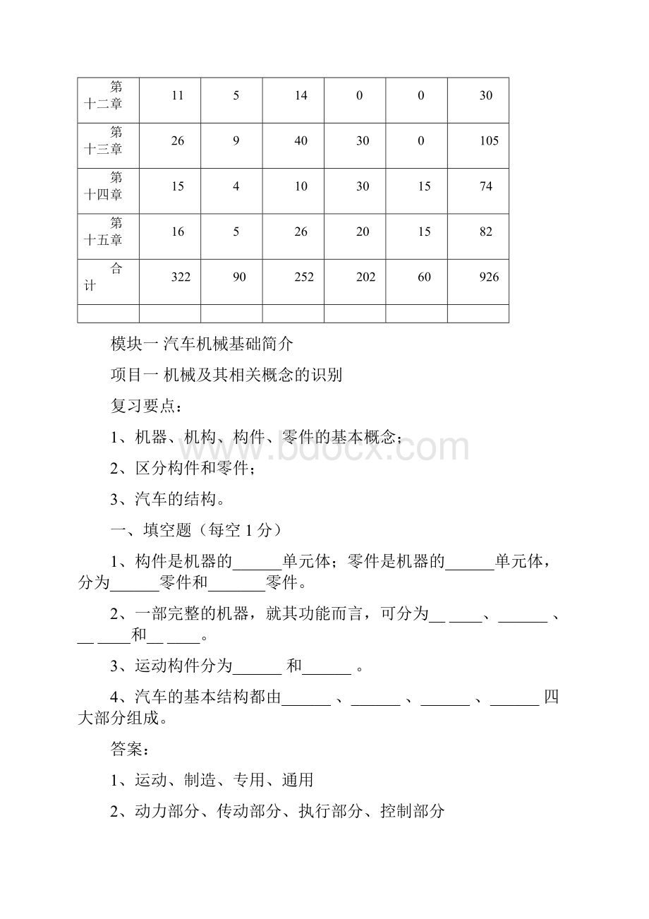 《汽车机械基础》试题库+答案.docx_第2页