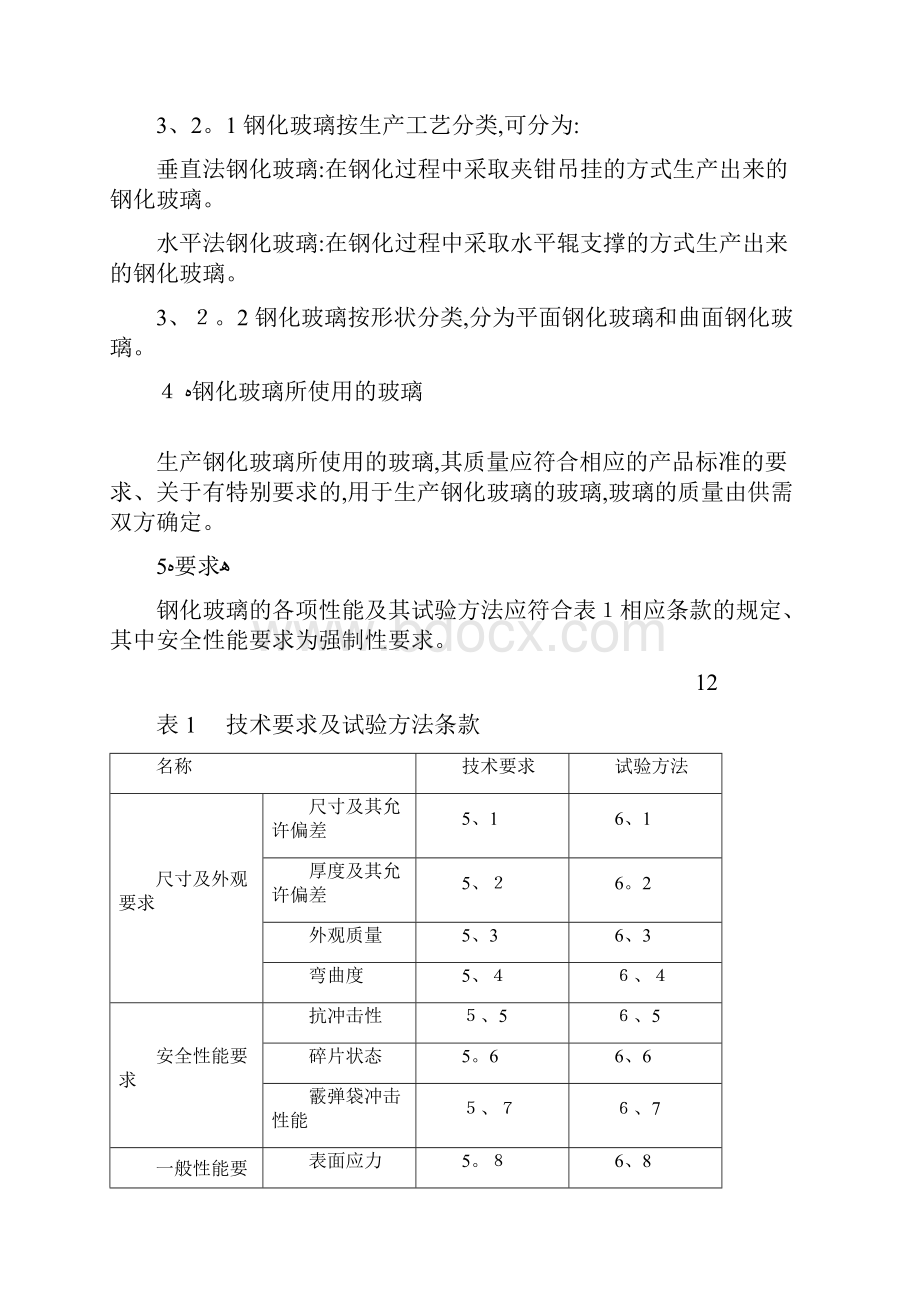 最新钢化玻璃国标.docx_第2页