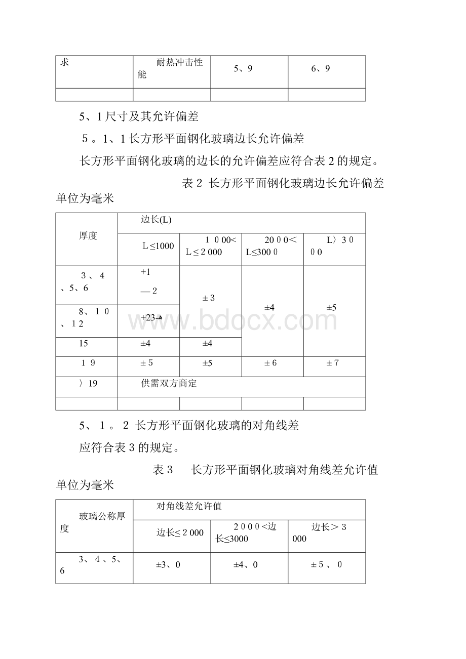 最新钢化玻璃国标.docx_第3页