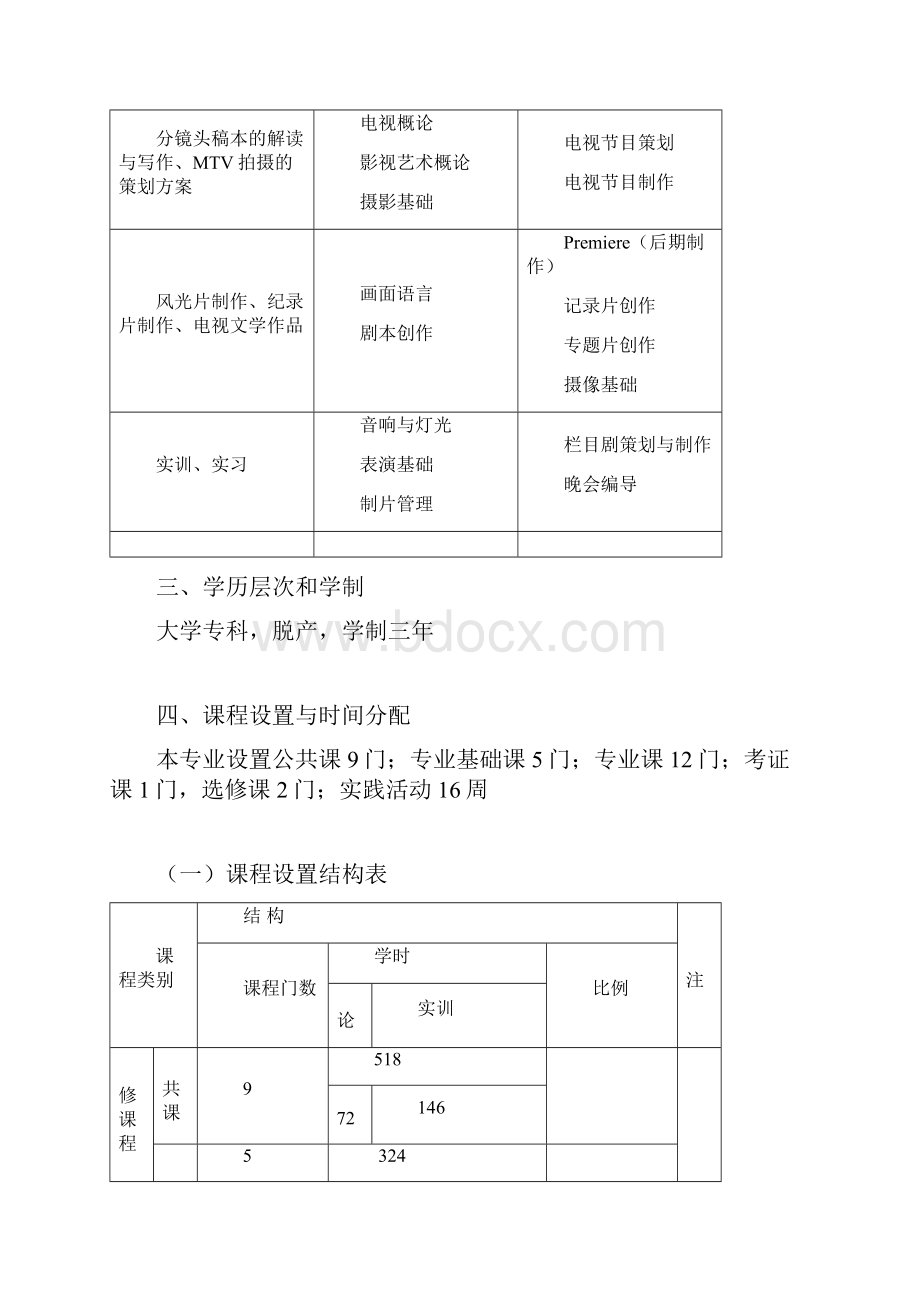 编导广播电视专业教学计划721.docx_第3页