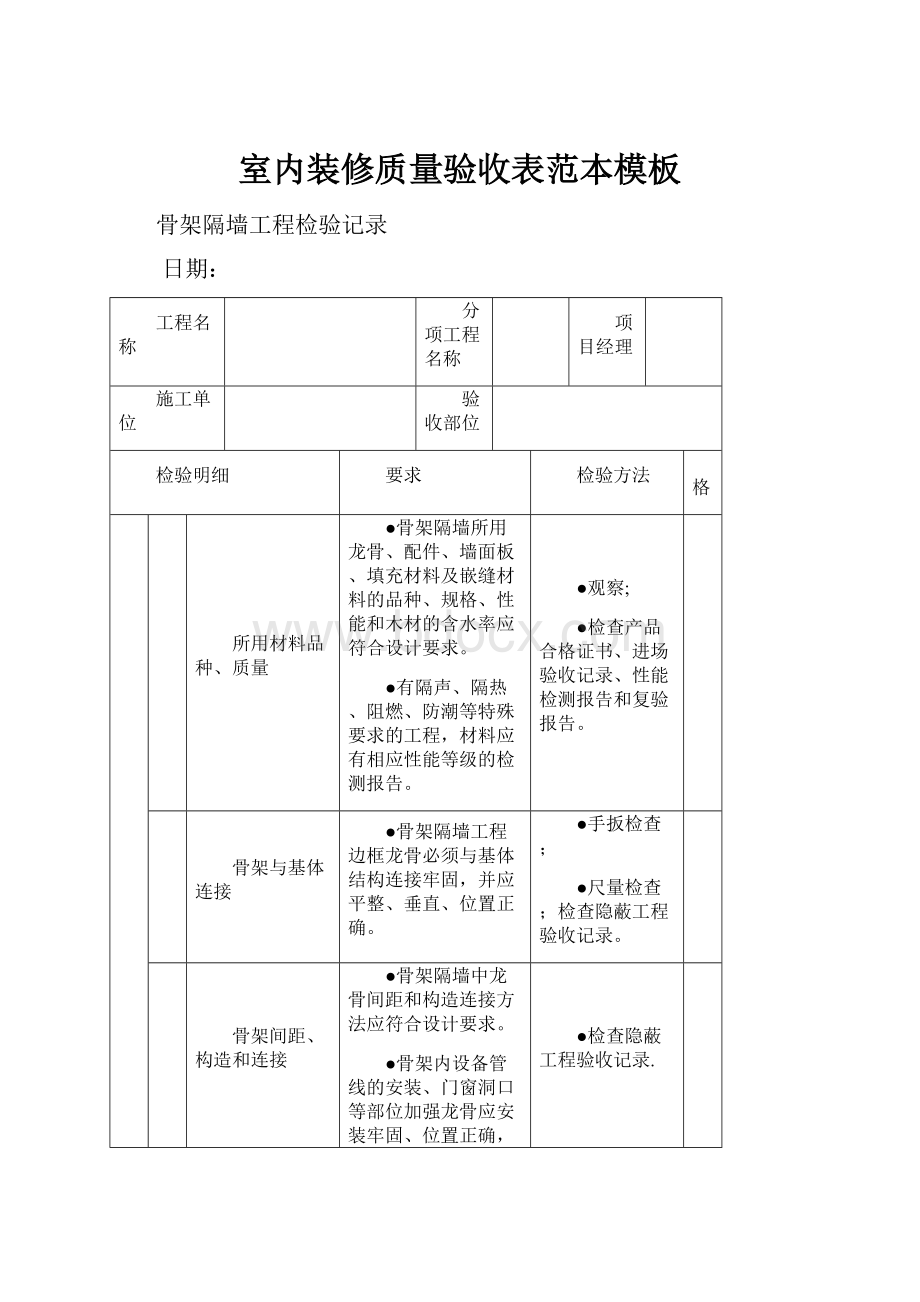 室内装修质量验收表范本模板.docx