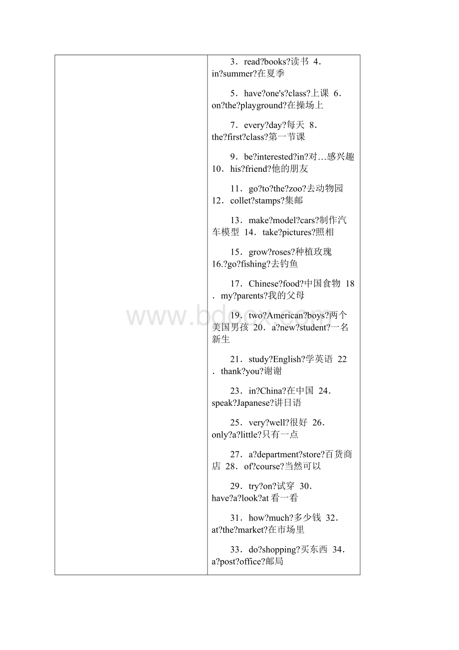 人教版初中英语必备短语大全.docx_第2页