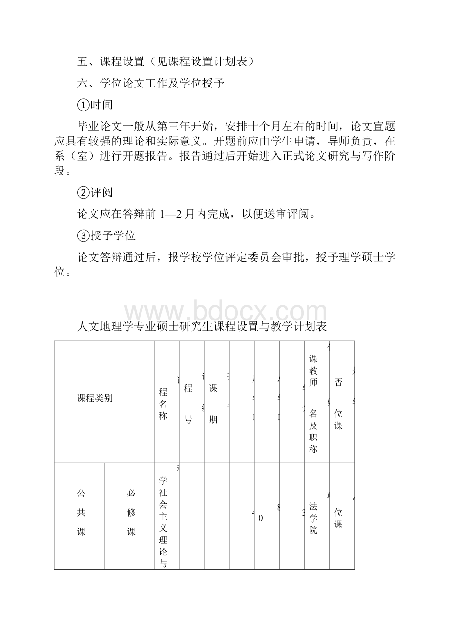 人文地理学专业硕士研究生培养方案.docx_第2页