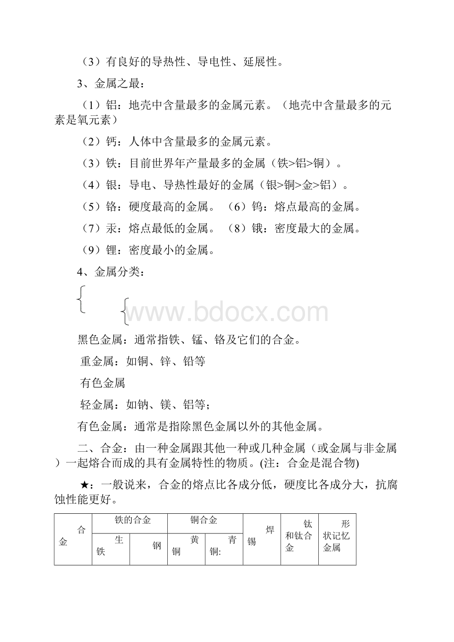 最新中考九年级下册化学知识点总结.docx_第2页