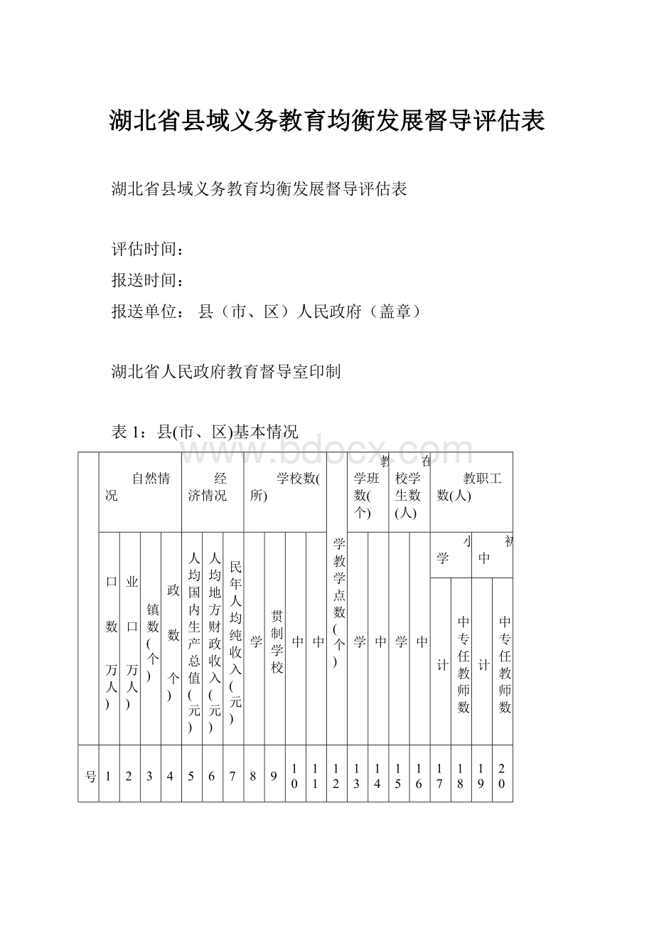 湖北省县域义务教育均衡发展督导评估表.docx_第1页