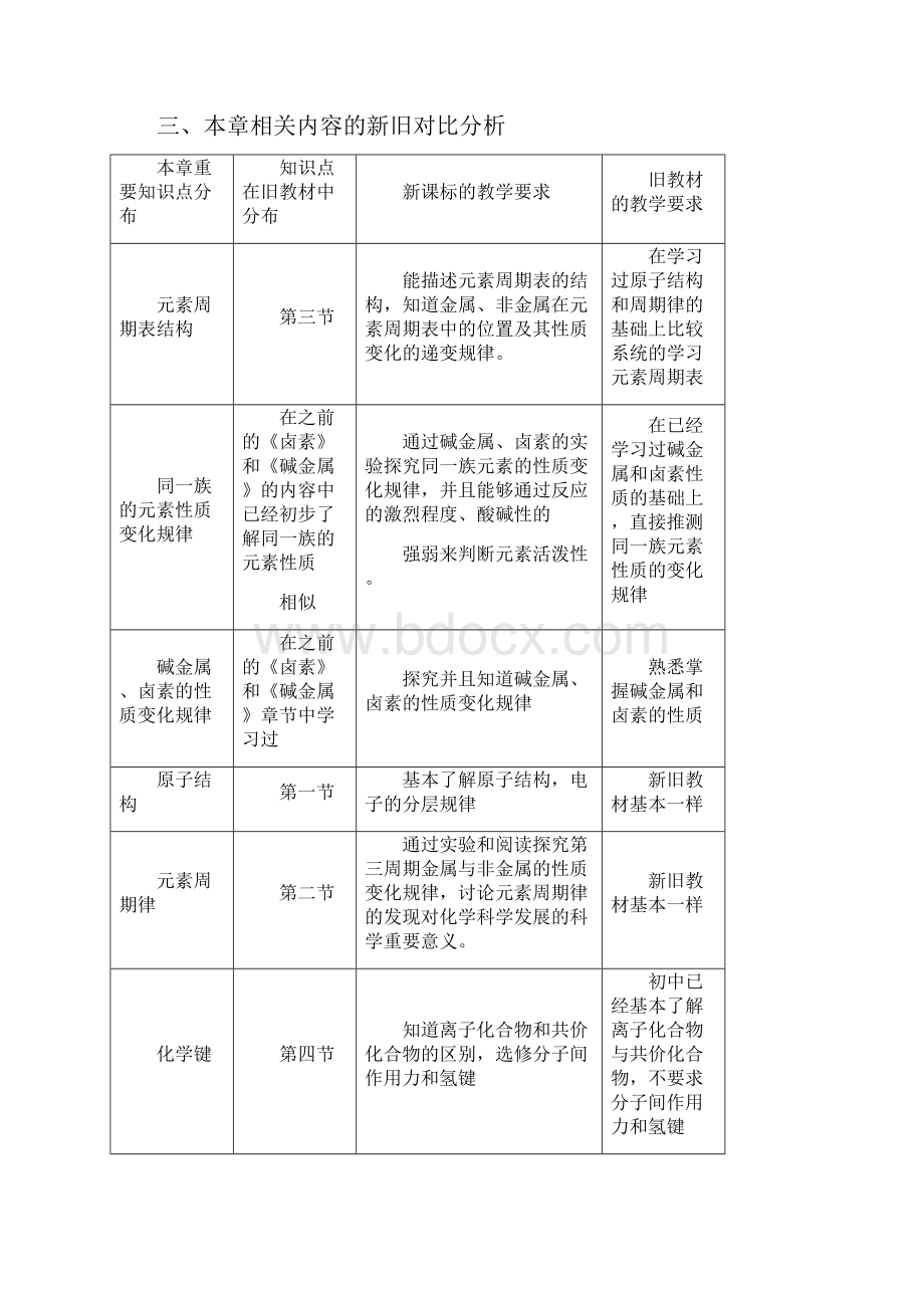 新人教版高中化学必修2第一章物质结构元素周期律 教材全解.docx_第2页