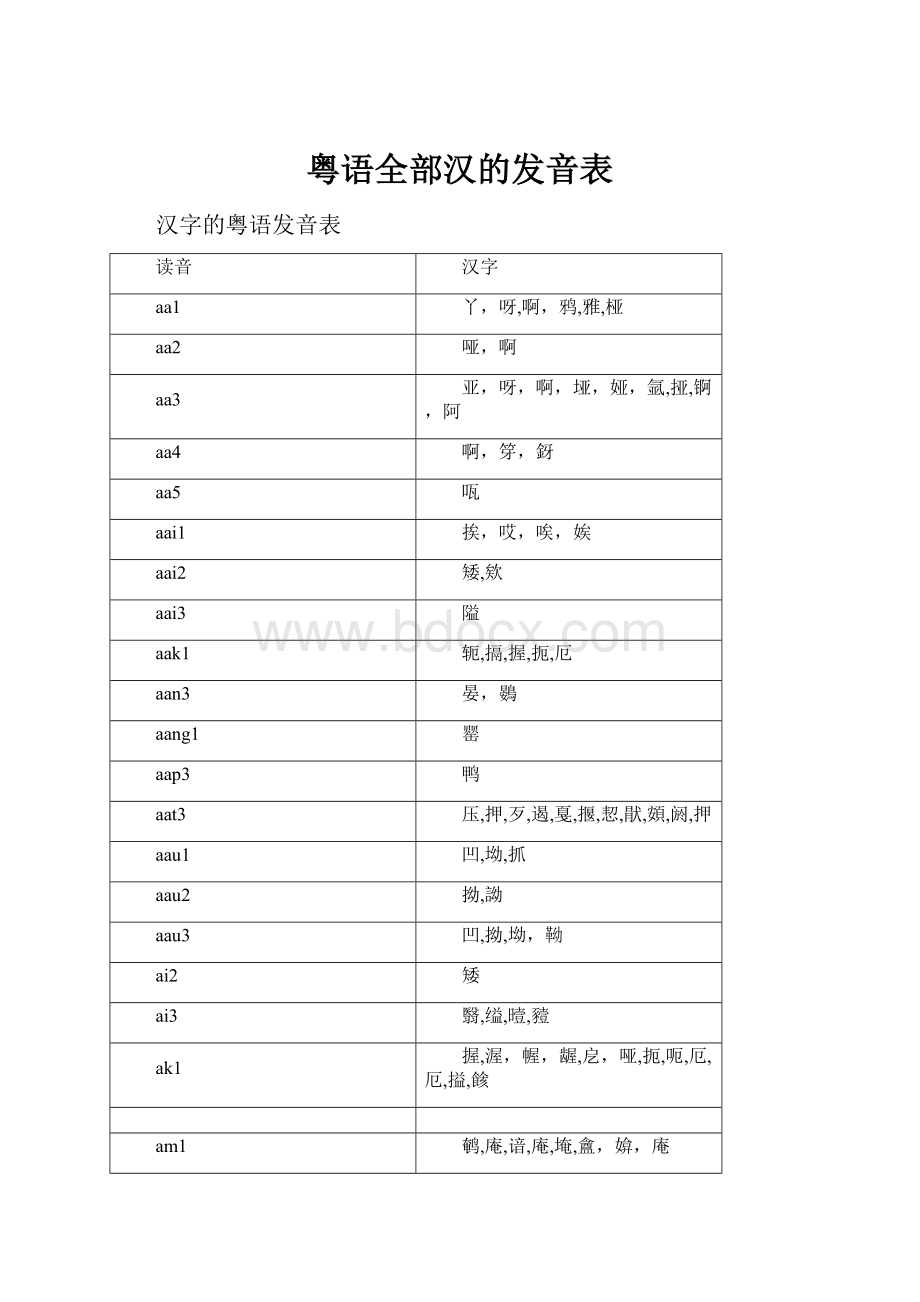 粤语全部汉的发音表.docx_第1页
