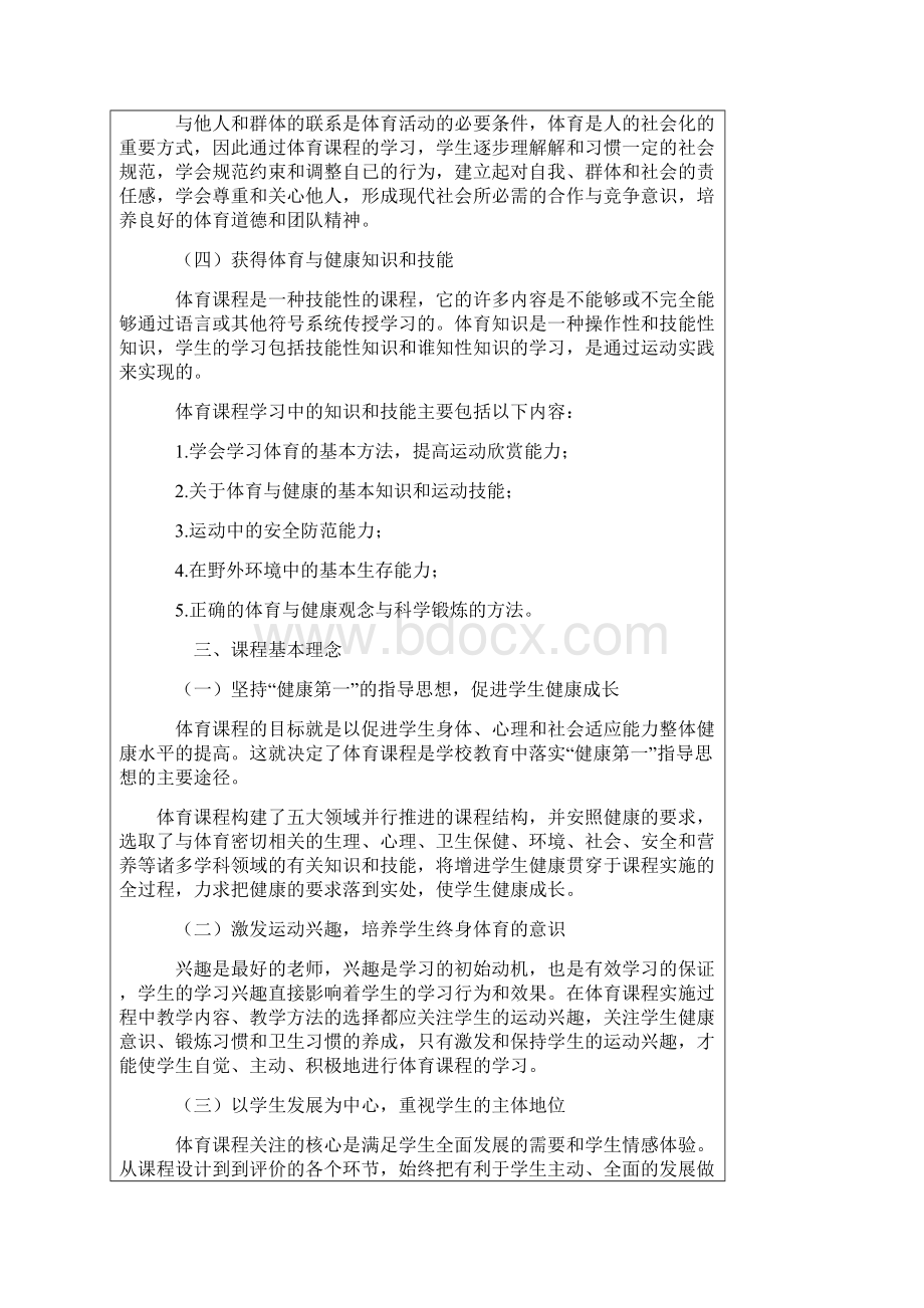 小学体育课程标准及主要内容.docx_第2页