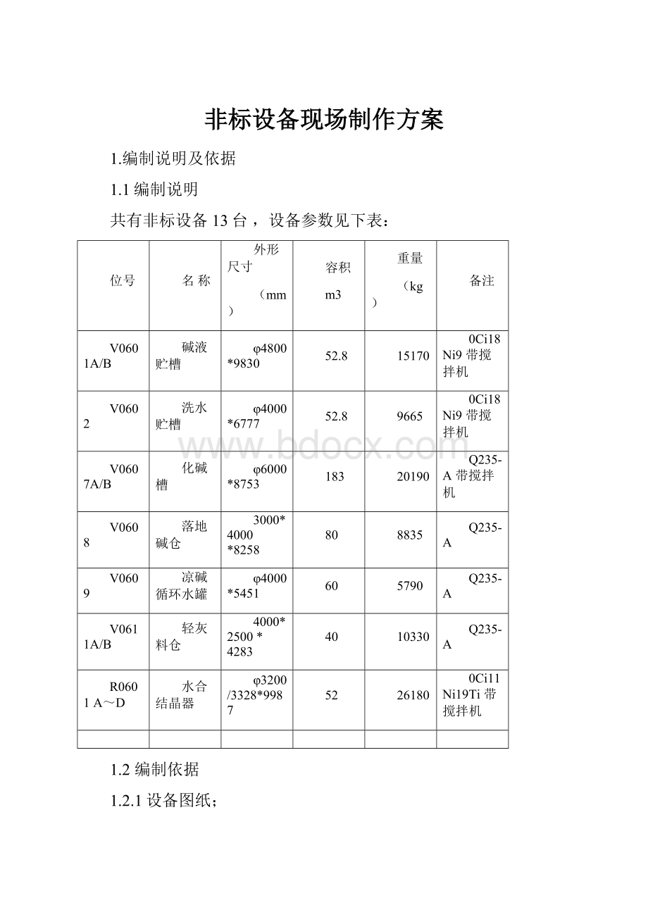 非标设备现场制作方案.docx