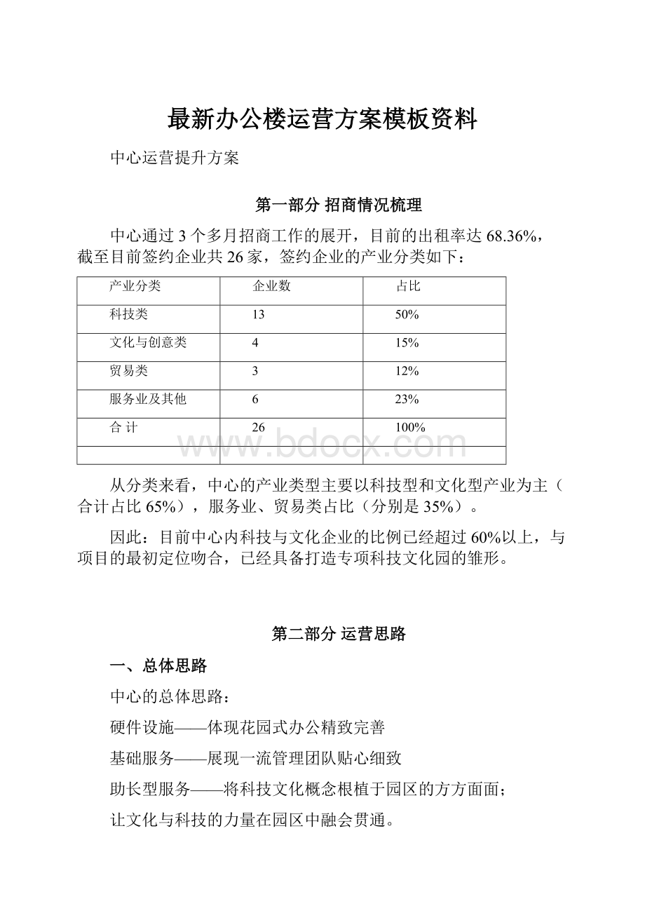 最新办公楼运营方案模板资料.docx