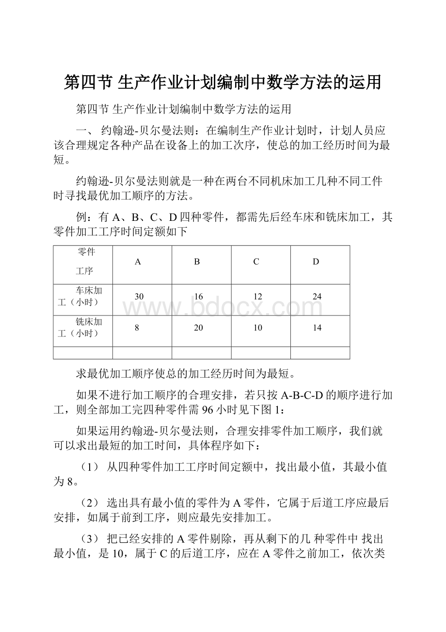 第四节 生产作业计划编制中数学方法的运用.docx