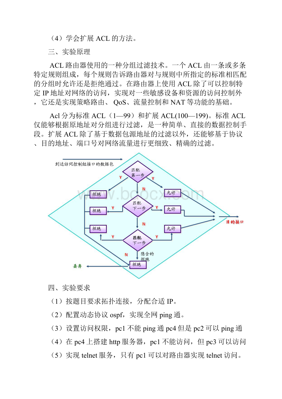 acl 实验报告.docx_第2页