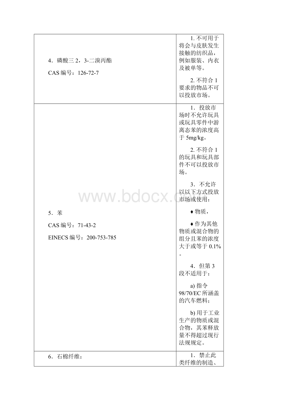 REACH附件XVII 物质中文版陈庆今译讲解.docx_第3页