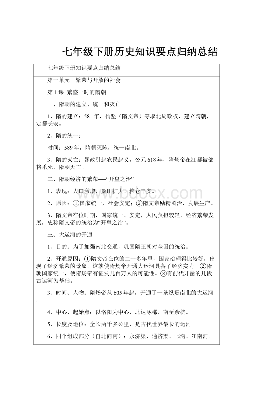 七年级下册历史知识要点归纳总结.docx_第1页