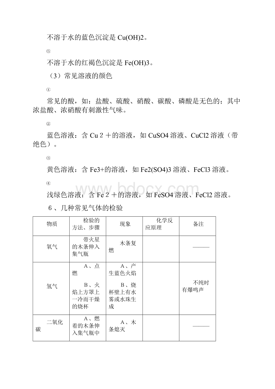 初三化学实验专题复习.docx_第2页