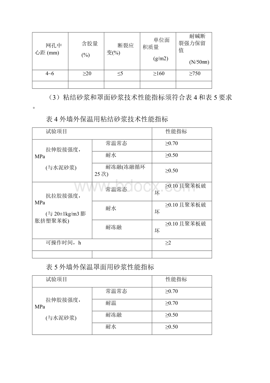 外墙保温施工节能方案.docx_第3页