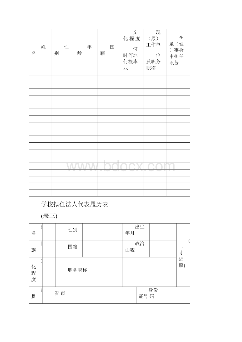 办学许可证申领表.docx_第3页